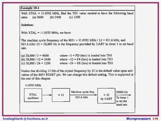 Microcontroller 8051 Timer Counter Interrrupt | PPT
