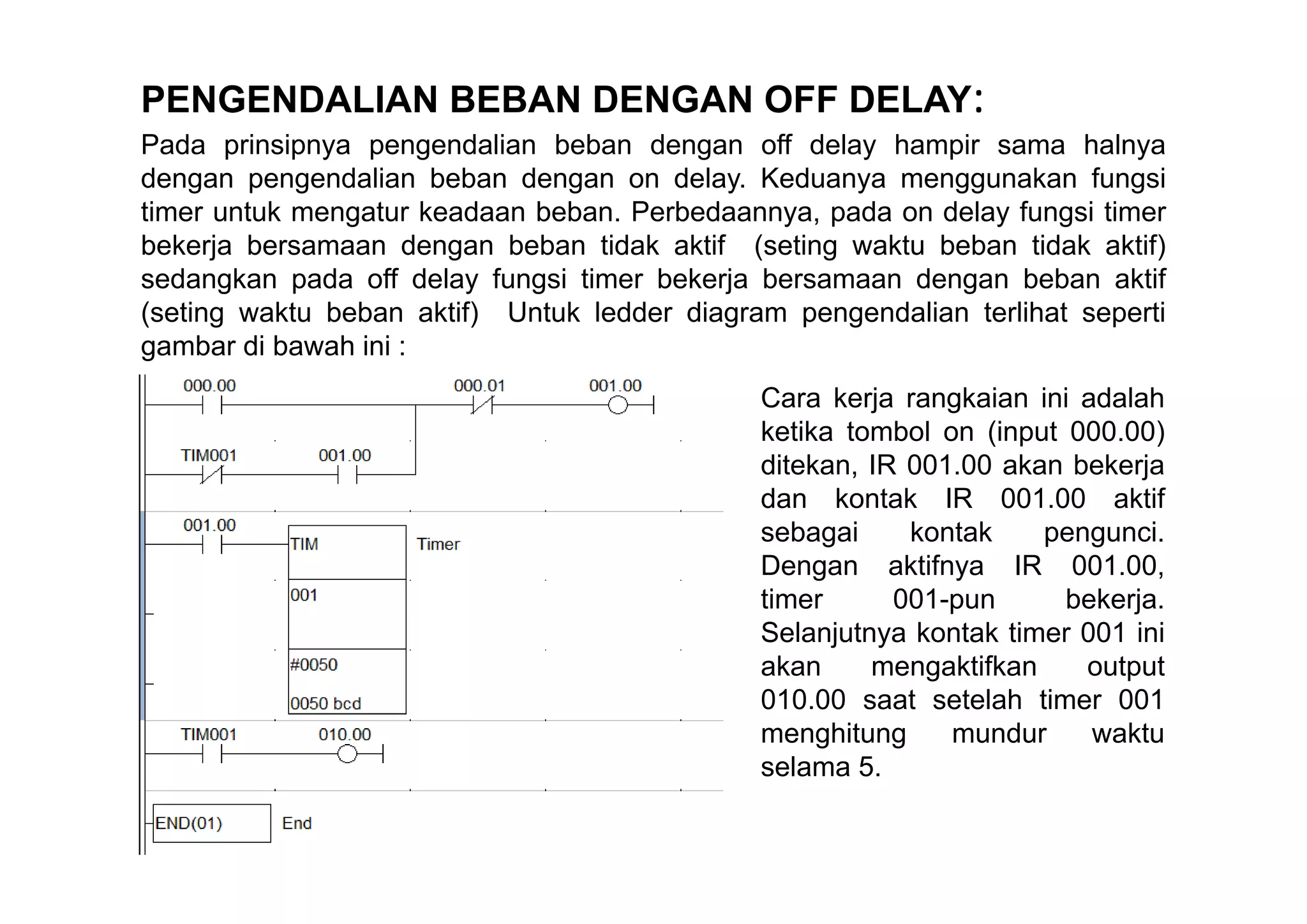 PENGENDALIAN BEBAN DENGAN OFF DELAY:
Pada prinsipnya pengendalian beban dengan off delay hampir sama halnya
dengan pengendalian beban dengan on delay. Keduanya menggunakan fungsi
timer untuk mengatur keadaan beban. Perbedaannya, pada on delay fungsi timer
bekerja bersamaan dengan beban tidak aktif (seting waktu beban tidak aktif)
sedangkan pada off delay fungsi timer bekerja bersamaan dengan beban aktif
(seting waktu beban aktif) Untuk ledder diagram pengendalian terlihat seperti
gambar di bawah ini :
Cara kerja rangkaian ini adalah
ketika tombol on (input 000.00)
ditekan, IR 001.00 akan bekerja
dan kontak IR 001.00 aktif
sebagai
kontak
pengunci.
Dengan aktifnya IR 001.00,
timer
001-pun
bekerja.
Selanjutnya kontak timer 001 ini
akan
mengaktifkan
output
010.00 saat setelah timer 001
menghitung
mundur
waktu
selama 5.

 