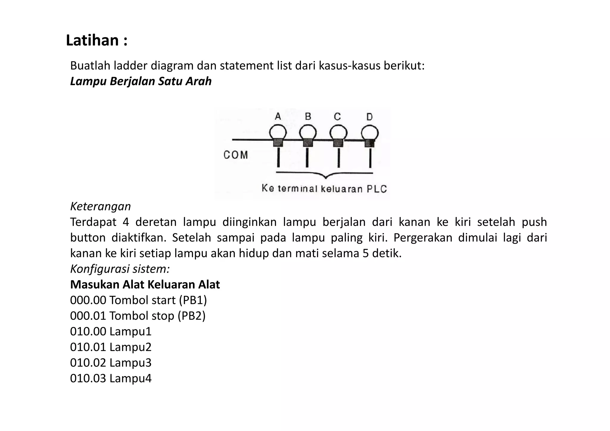 Latihan :
Buatlah ladder diagram dan statement list dari kasus‐kasus berikut:
Lampu Berjalan Satu Arah

Keterangan
Terdapat 4 deretan lampu diinginkan lampu berjalan dari kanan ke kiri setelah push
button diaktifkan. Setelah sampai pada lampu paling kiri. Pergerakan dimulai lagi dari
kanan ke kiri setiap lampu akan hidup dan mati selama 5 detik.
Konfigurasi sistem:
Masukan Alat Keluaran Alat
000.00 Tombol start (PB1)
000.01 Tombol stop (PB2)
010.00 Lampu1 
010.01 Lampu2 
010.02 Lampu3
010.03 Lampu4

 
