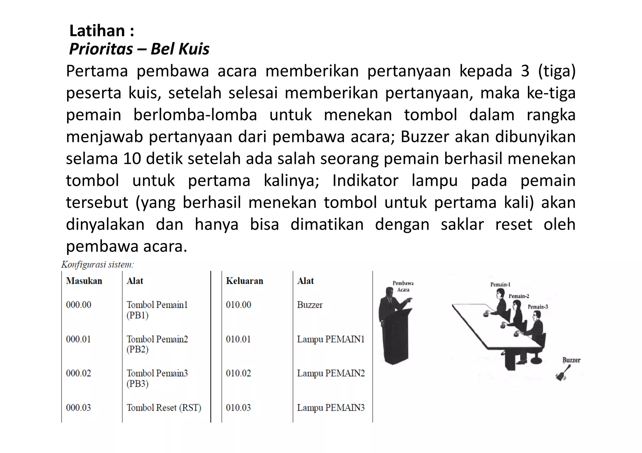 Latihan :
Prioritas – Bel Kuis
Pertama pembawa acara memberikan pertanyaan kepada 3 (tiga)
peserta kuis, setelah selesai memberikan pertanyaan, maka ke‐tiga
pemain berlomba‐lomba untuk menekan tombol dalam rangka
menjawab pertanyaan dari pembawa acara; Buzzer akan dibunyikan
selama 10 detik setelah ada salah seorang pemain berhasil menekan
tombol untuk pertama kalinya; Indikator lampu pada pemain
tersebut (yang berhasil menekan tombol untuk pertama kali) akan
dinyalakan dan hanya bisa dimatikan dengan saklar reset oleh
pembawa acara.

 