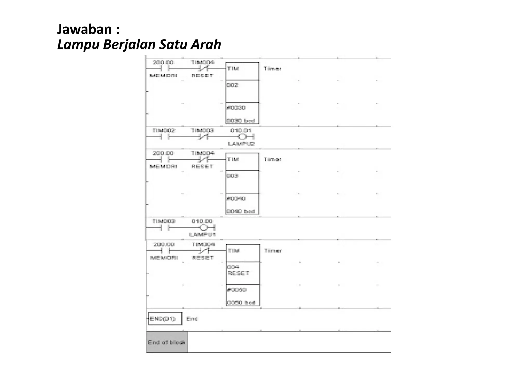 Jawaban :
Lampu Berjalan Satu Arah

 