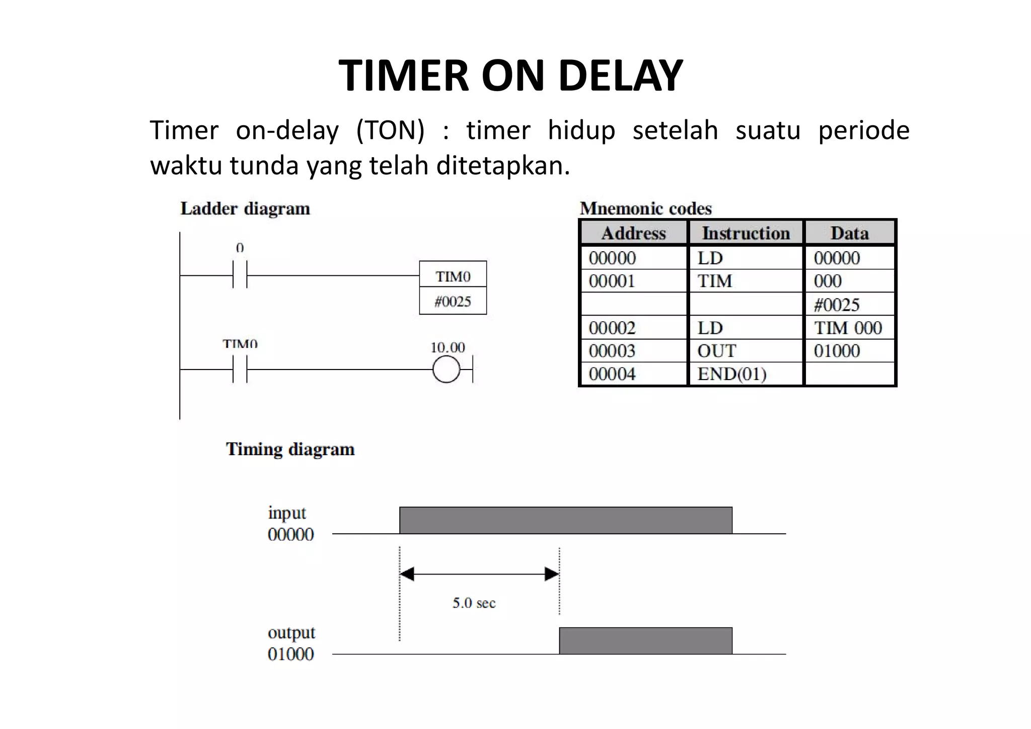 TIMER ON DELAY
Timer on‐delay (TON) : timer hidup setelah suatu periode
waktu tunda yang telah ditetapkan.

 