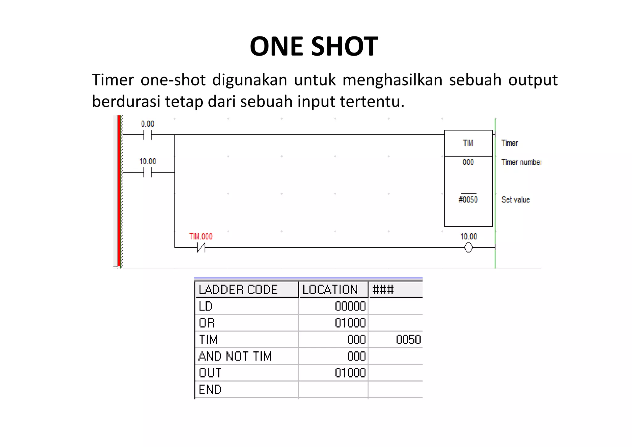 ONE SHOT
Timer one‐shot digunakan untuk menghasilkan sebuah output
berdurasi tetap dari sebuah input tertentu.

 