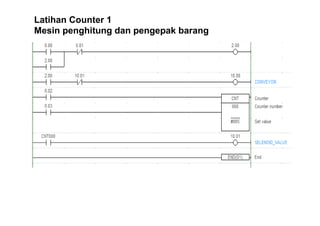 Timer dan counter | PDF