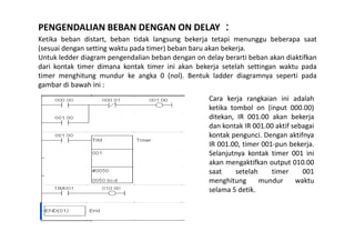 Timer dan counter | PPT image.