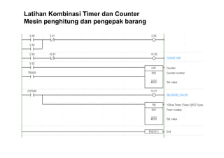 Timer dan counter | PPT
