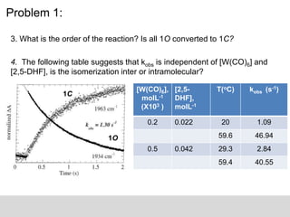 Problem 1:
3. What is the order of the reaction? Is all 1O converted to 1C?
4. The following table suggests that kobs is independent of [W(CO)6] and
[2,5-DHF], is the isomerization inter or intramolecular?
1O
1C
[W(CO)6],
molL-1
(X103 )
[2,5-
DHF],
molL-1
T(oC) kobs (s-1)
0.2 0.022 20 1.09
59.6 46.94
0.5 0.042 29.3 2.84
59.4 40.55
 