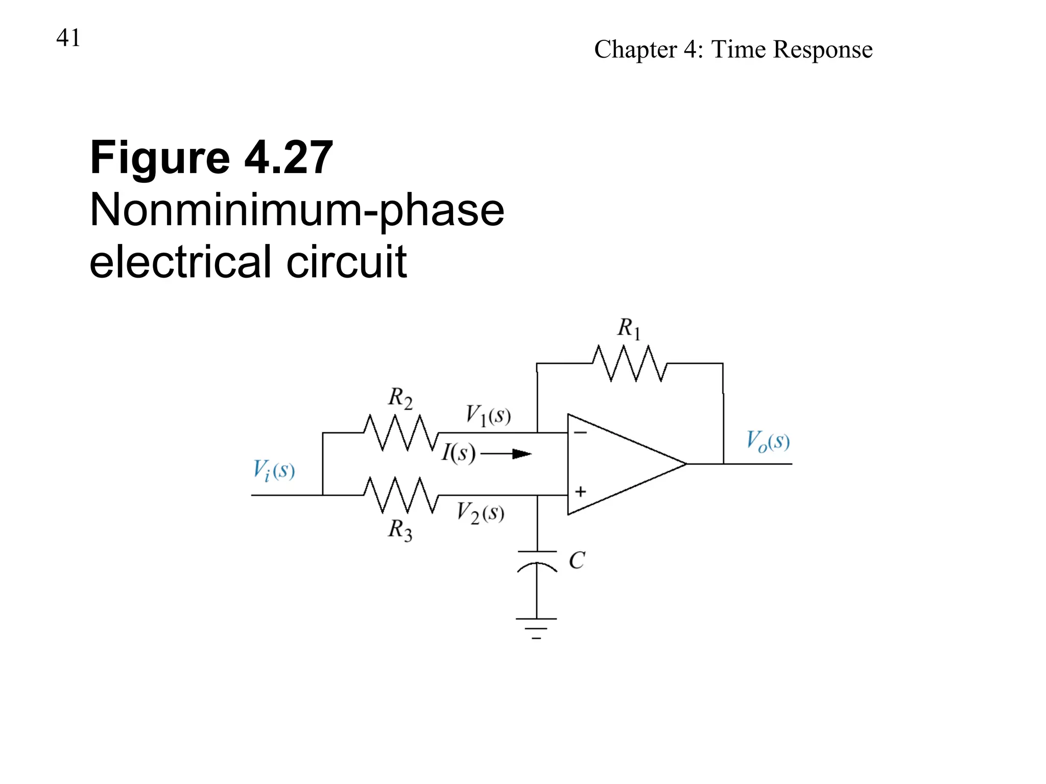 Figure 4.27 Nonminimum-phase electrical circuit 