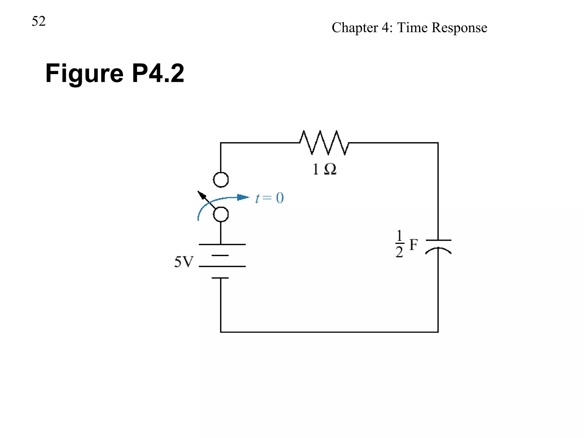 Figure P4.2 
