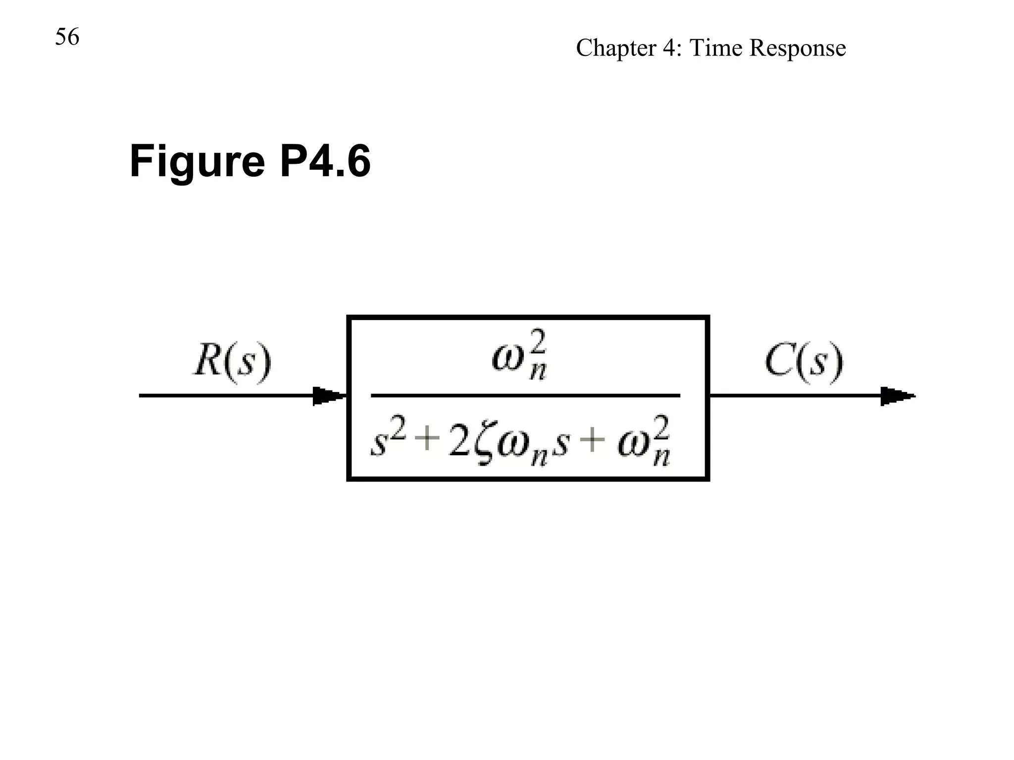 Figure P4.6 