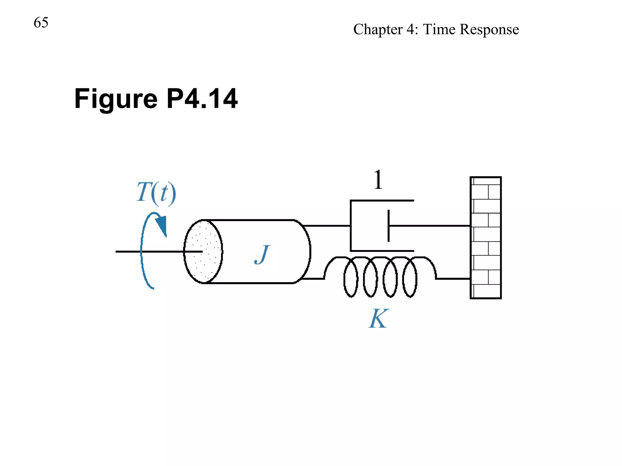 Figure P4.14 