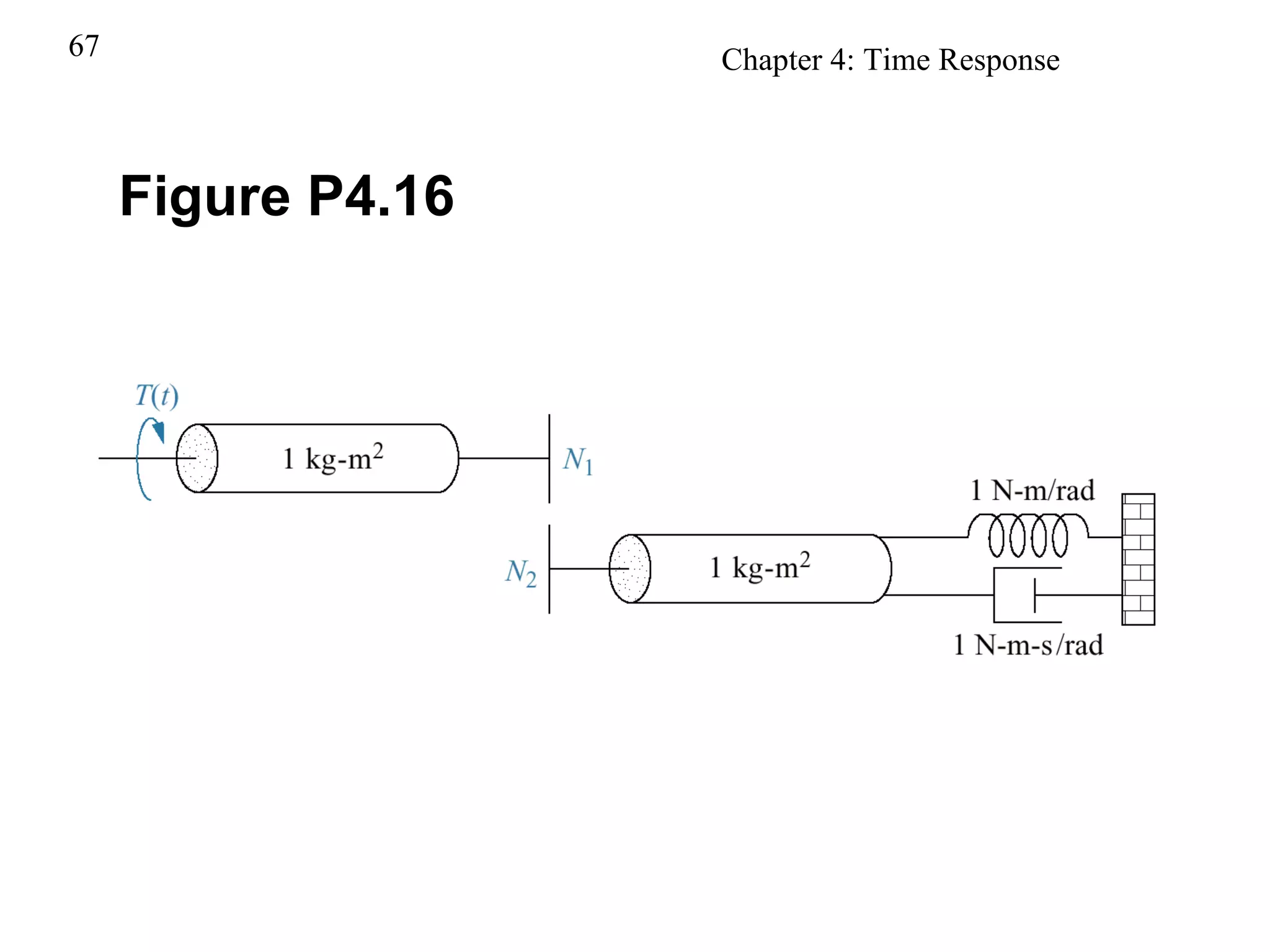 Figure P4.16 