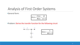 Analysis of First Order Systems
15
•General form:
•Problem: Derive the transfer function for the following circuit
1)(
)(
)(


s
K
sR
sC
sG

1
1
)(


RCs
sG
 