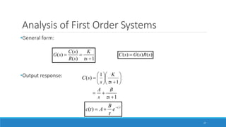 17
Analysis of First Order Systems
•General form:
•Output response:
1)(
)(
)(


s
K
sR
sC
sG

1
1
1
)(
















s
B
s
A
s
K
s
sC




t
e
B
Atc 
)(
)()()( sRsGsC 
 