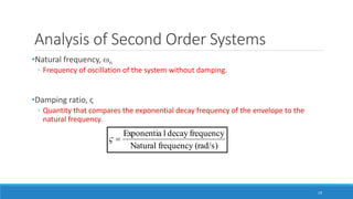 19
Analysis of Second Order Systems
•Natural frequency, n
◦ Frequency of oscillation of the system without damping.
•Damping ratio, ς
◦ Quantity that compares the exponential decay frequency of the envelope to the
natural frequency.
(rad/s)frequencyNatural
frequencydecaylExponentia

 