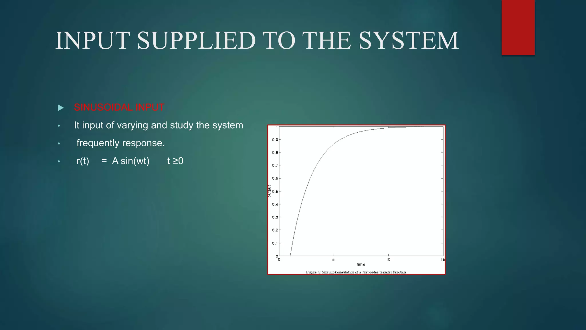 INPUT SUPPLIED TO THE SYSTEM
 SINUSOIDAL INPUT
• It input of varying and study the system
• frequently response.
• r(t) = A sin(wt) t ≥0
 