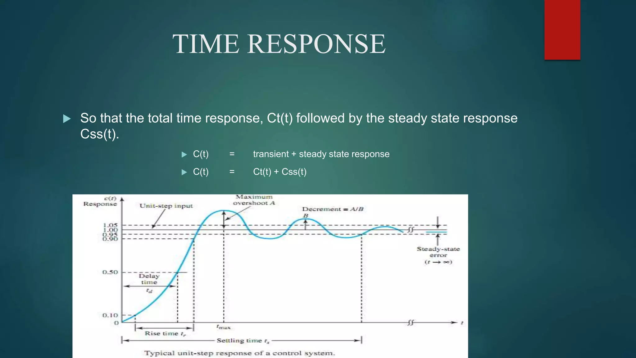 TIME RESPONSE
 So that the total time response, Ct(t) followed by the steady state response
Css(t).
 C(t) = transient + steady state response
 C(t) = Ct(t) + Css(t)
 