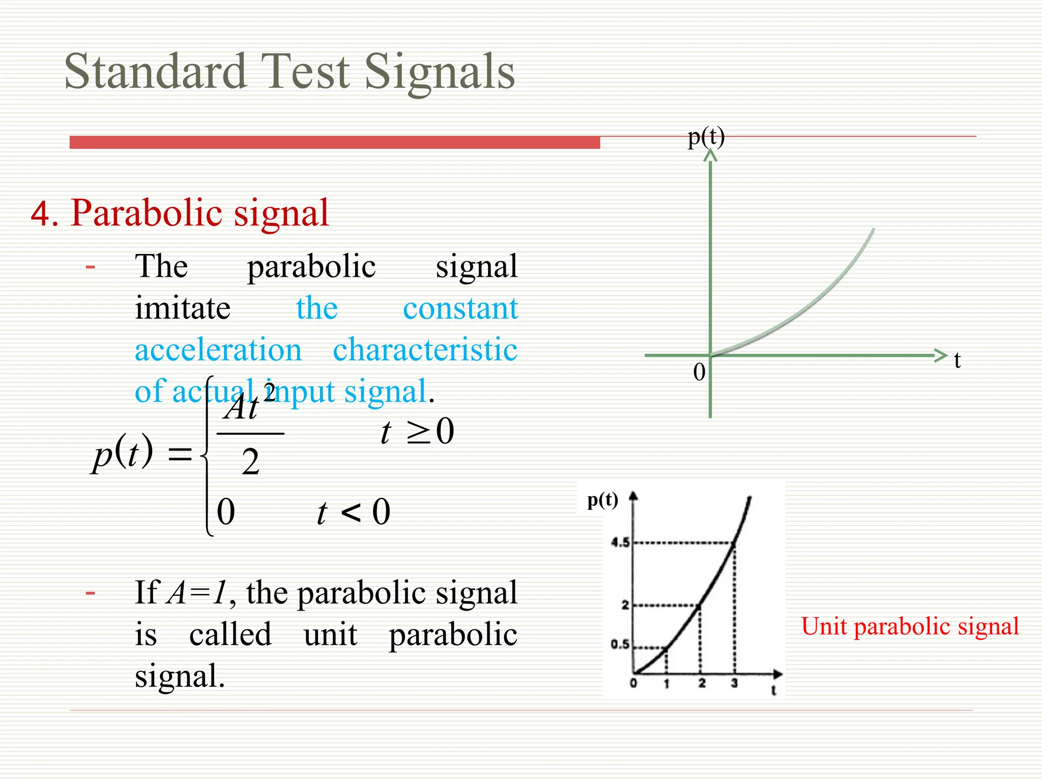 Standard Test Signals
4. Parabolic signal
- The parabolic signal
imitate the constant
acceleration characteristic
of actual input signal.
- If A=1, the parabolic signal
is called unit parabolic
signal.








0
0
0
2
2
t
t
At
t
p )
(
0 t
p(t)
Unit parabolic signal
p(t)
 