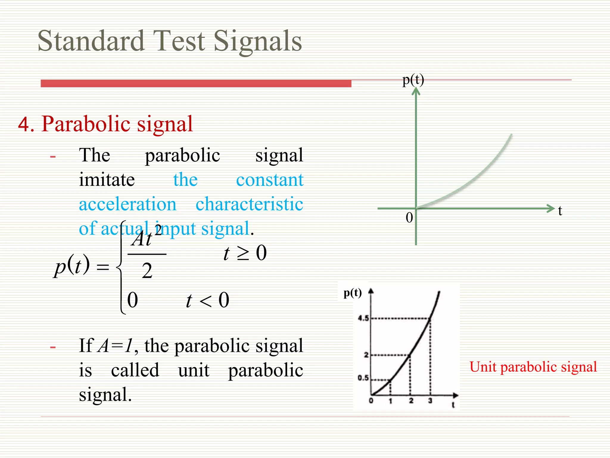 Standard Test Signals
4. Parabolic signal
- The parabolic signal
imitate the constant
acceleration characteristic
of actual input signal.
- If A=1, the parabolic signal
is called unit parabolic
signal.








0
0
0
2
2
t
t
At
t
p )
(
0 t
p(t)
Unit parabolic signal
p(t)
 
