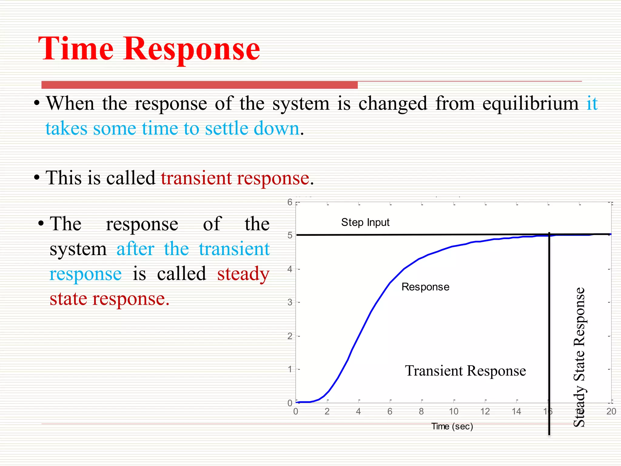 Time Response
• When the response of the system is changed from equilibrium it
takes some time to settle down.
• This is called transient response.
0 2 4 6 8 10 12 14 16 18 20
0
1
2
3
4
5
6
x 10
-3
Step Response
Time (sec)
Amplitude
Response
Step Input
Transient Response
Steady
State
Response
• The response of the
system after the transient
response is called steady
state response.
 