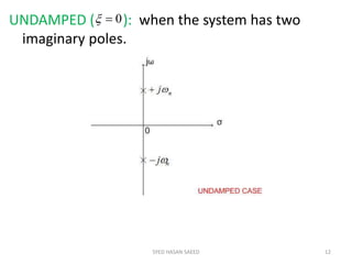 Time response second order | PDF
