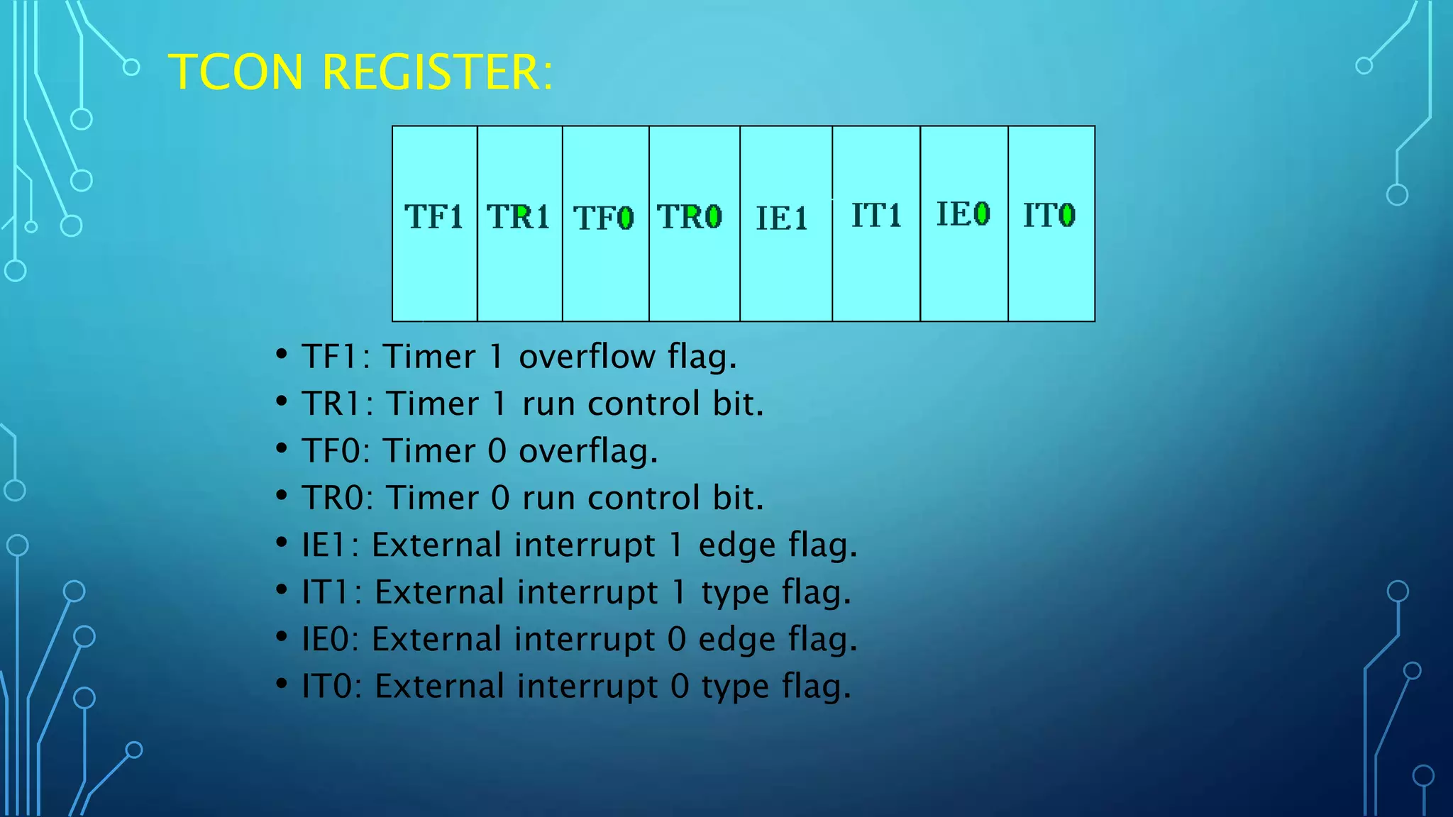 Pengetahuan Dasar penggunaan Timer dan Counter Microcontroller AVR | PPTX image.