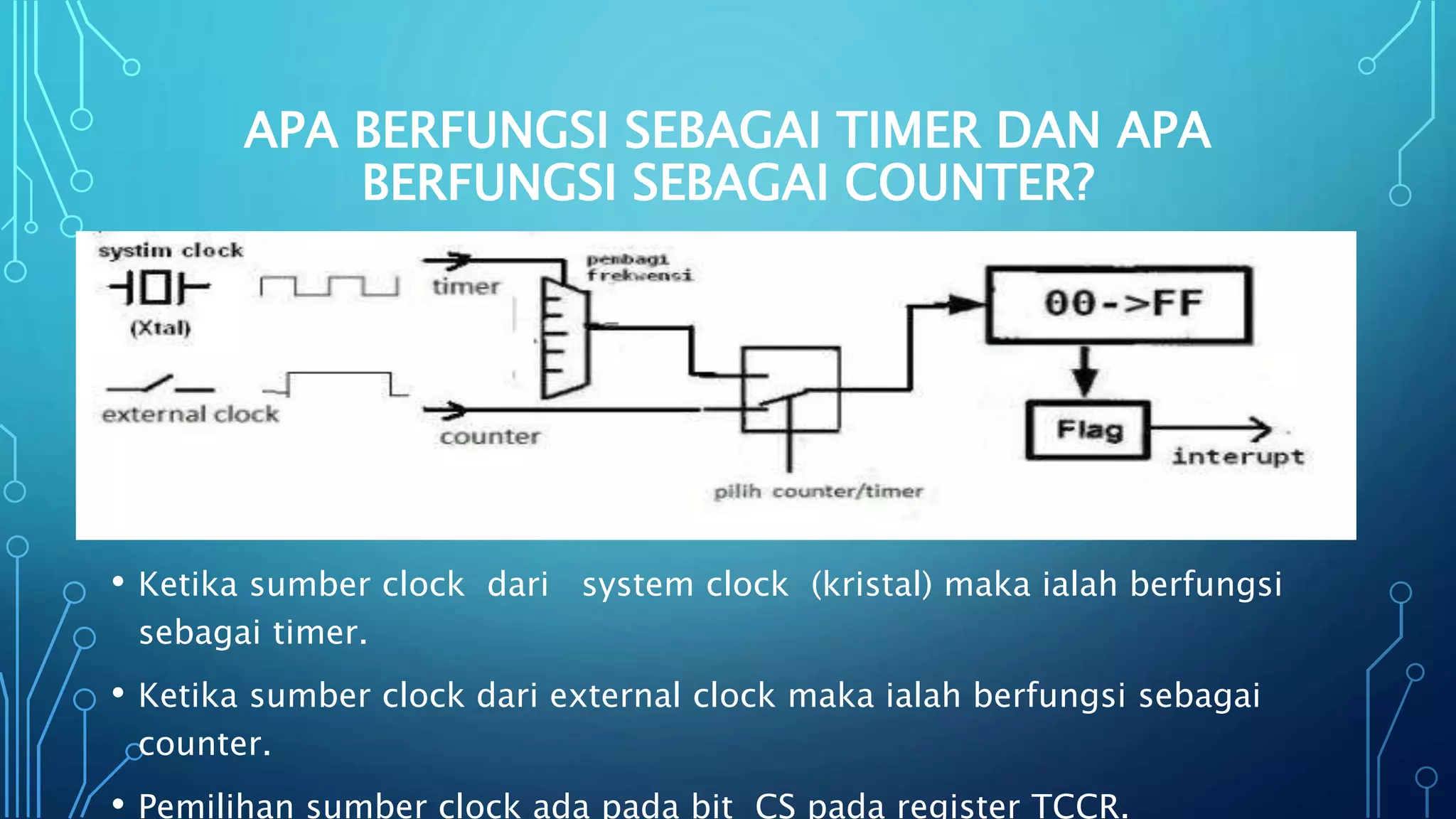 Pengetahuan Dasar penggunaan Timer dan Counter Microcontroller AVR | PPTX