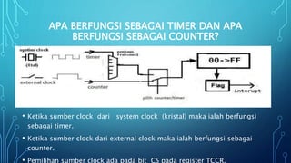 Pengetahuan Dasar penggunaan Timer dan Counter Microcontroller AVR | PPTX