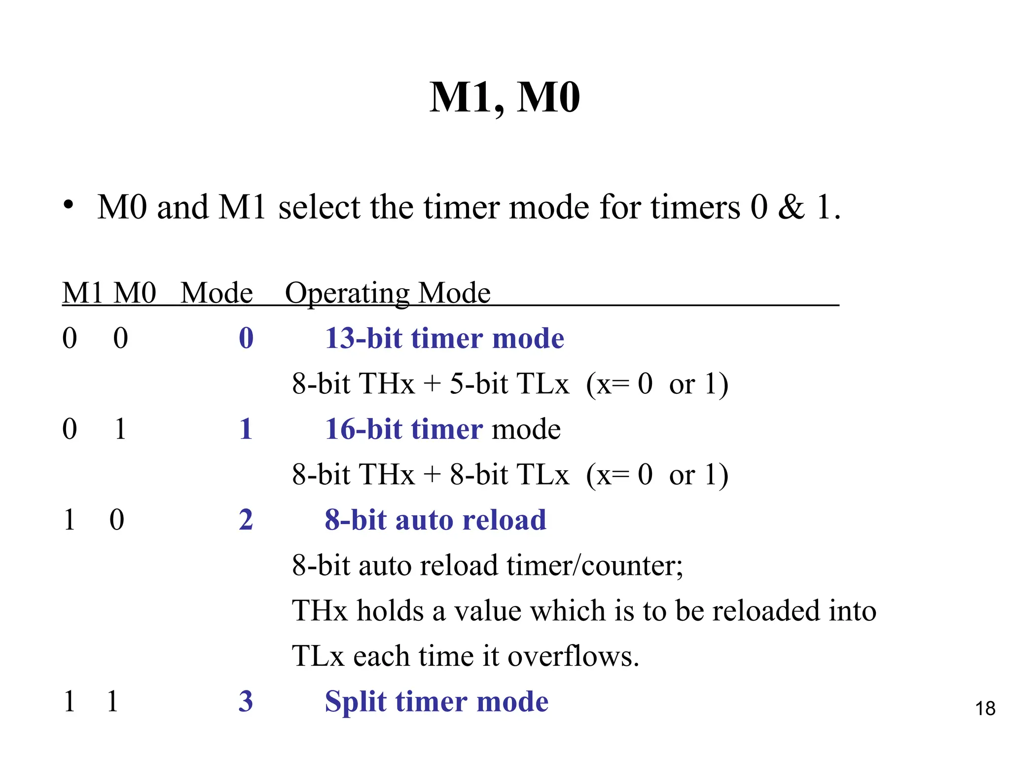18
M1, M0
• M0 and M1 select the timer mode for timers 0 & 1.
M1 M0 Mode Operating Mode
0 0 0 13-bit timer mode
8-bit THx + 5-bit TLx (x= 0 or 1)
0 1 1 16-bit timer mode
8-bit THx + 8-bit TLx (x= 0 or 1)
1 0 2 8-bit auto reload
8-bit auto reload timer/counter;
THx holds a value which is to be reloaded into
TLx each time it overflows.
1 1 3 Split timer mode
 