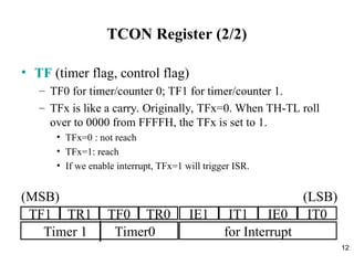 12
TCON Register (2/2)
• TF (timer flag, control flag)
– TF0 for timer/counter 0; TF1 for timer/counter 1.
– TFx is like a carry. Originally, TFx=0. When TH-TL roll
over to 0000 from FFFFH, the TFx is set to 1.
• TFx=0 : not reach
• TFx=1: reach
• If we enable interrupt, TFx=1 will trigger ISR.
TF1 TR1 TF0 TR0 IE1 IT1 IE0 IT0
Timer 1 Timer0 for Interrupt
(MSB) (LSB)
 