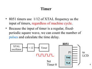 4
Timer
• 8051 timers use 1/12 of XTAL frequency as the
input of timers, regardless of machine cycle.
• Because the input of timer is a regular, fixed-
periodic square wave, we can count the number of
pulses and calculate the time delay.
to
LCD
P1
8051
TL0
TH0
Set
Timer 0
XTAL
oscillator
÷ 12 Timer
 