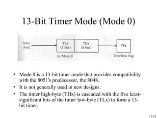13/39
13-Bit Timer Mode (Mode 0)
• Mode 0 is a 13-bit timer mode that provides compatibility
with the 8051's predecessor, the 8048.
• It is not generally used in new designs.
• The timer high-byte (THx) is cascaded with the five least-
significant bits of the timer low-byte (TLx) to form a 13-
bit timer.
 