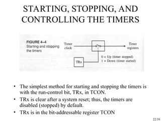 22/39
STARTING, STOPPING, AND
CONTROLLING THE TIMERS
• The simplest method for starting and stopping the timers is
with the run-control bit, TRx, in TCON.
• TRx is clear after a system reset; thus, the timers are
disabled (stopped) by default.
• TRx is in the bit-addressable register TCON
 