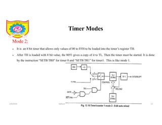 8051 Timers, Interrupts and Serial Communication in Embedded Systems | PDF