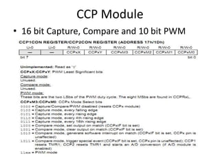 CCP Module
• 16 bit Capture, Compare and 10 bit PWM
 