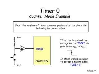 Timers.19
Timer 0
Counter Mode Example
Count the number of times someone pushes a button given the
following hardware setup.
PIC16F877
Vss
VDD
T0CKI
If button is pushed the
voltage on the T0CKI pin
goes from VDD to VSS.
In other words we want
to detect a falling edge:
T0SE = 1
 