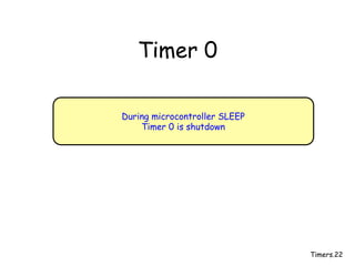 Timers.22
Timer 0
During microcontroller SLEEP
Timer 0 is shutdown
 