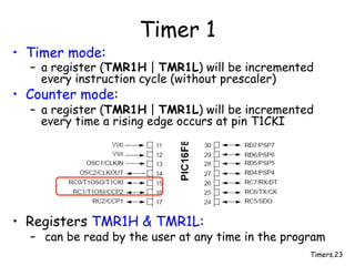 Timers.23
Timer 1
• Timer mode:
– a register (TMR1H | TMR1L) will be incremented
every instruction cycle (without prescaler)
• Counter mode:
– a register (TMR1H | TMR1L) will be incremented
every time a rising edge occurs at pin T1CKI
• Registers TMR1H & TMR1L:
– can be read by the user at any time in the program
 