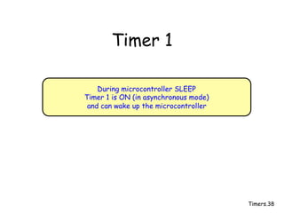 Timers.38
Timer 1
During microcontroller SLEEP
Timer 1 is ON (in asynchronous mode)
and can wake up the microcontroller
 