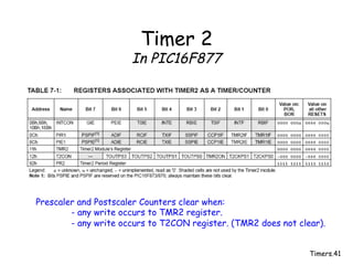Timers.41
Timer 2
In PIC16F877
Prescaler and Postscaler Counters clear when:
- any write occurs to TMR2 register.
- any write occurs to T2CON register. (TMR2 does not clear).
 