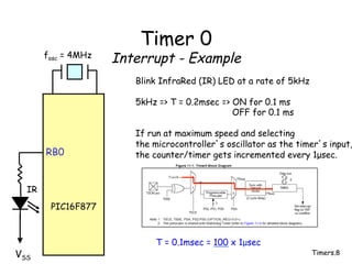 Timers.8
Timer 0
Interrupt - Example
PIC16F877
VSS
RB0
Blink InfraRed (IR) LED at a rate of 5kHz
5kHz => T = 0.2msec => ON for 0.1 ms
OFF for 0.1 ms
If run at maximum speed and selecting
the microcontroller’s oscillator as the timer’s input,
the counter/timer gets incremented every 1µsec.
IR
fosc = 4MHz
T = 0.1msec = 100 x 1µsec
 