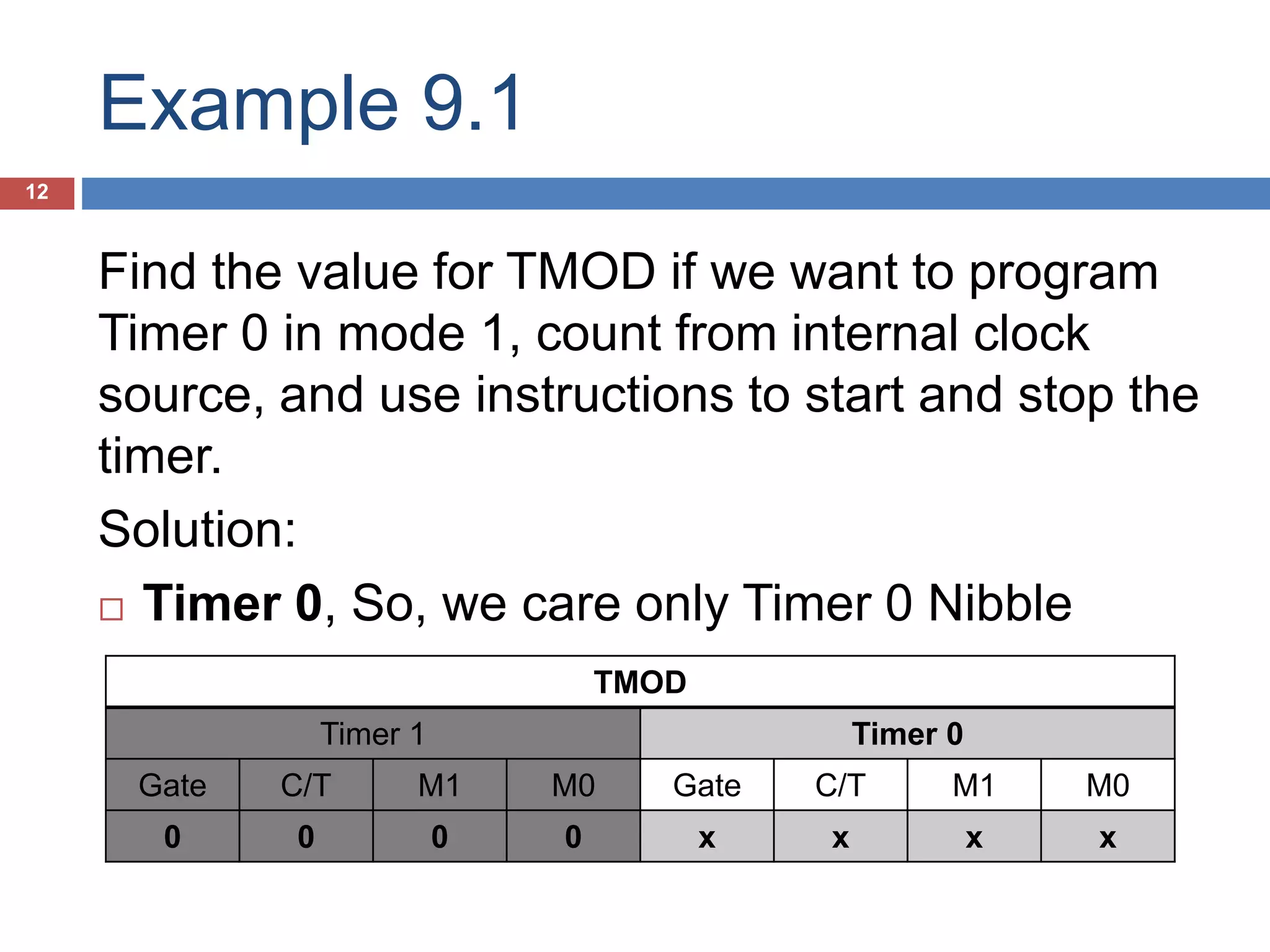 Example 9.1 12 TMOD Timer 1 Timer 0 Gate C/T M1 M0 Gate C/T M1 M0 0 0 0 0 x x x x Find the value for TMOD if we want to program Timer 0 in mode 1, count from internal clock source, and use instructions to start and stop the timer. Solution:  Timer 0, So, we care only Timer 0 Nibble 