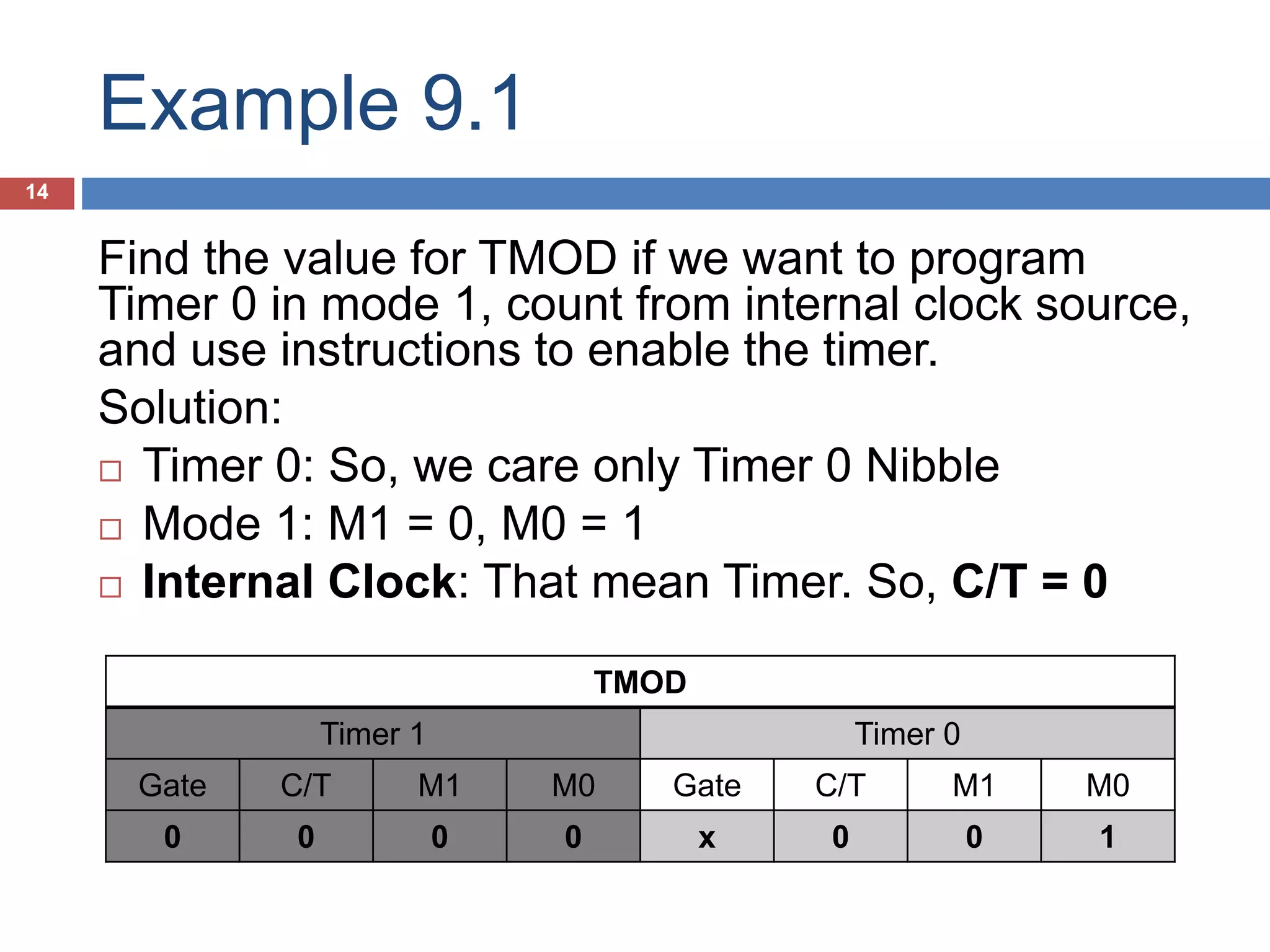 Example 9.1 14 TMOD Timer 1 Timer 0 Gate C/T M1 M0 Gate C/T M1 M0 0 0 0 0 x 0 0 1 Find the value for TMOD if we want to program Timer 0 in mode 1, count from internal clock source, and use instructions to enable the timer. Solution:  Timer 0: So, we care only Timer 0 Nibble  Mode 1: M1 = 0, M0 = 1  Internal Clock: That mean Timer. So, C/T = 0 