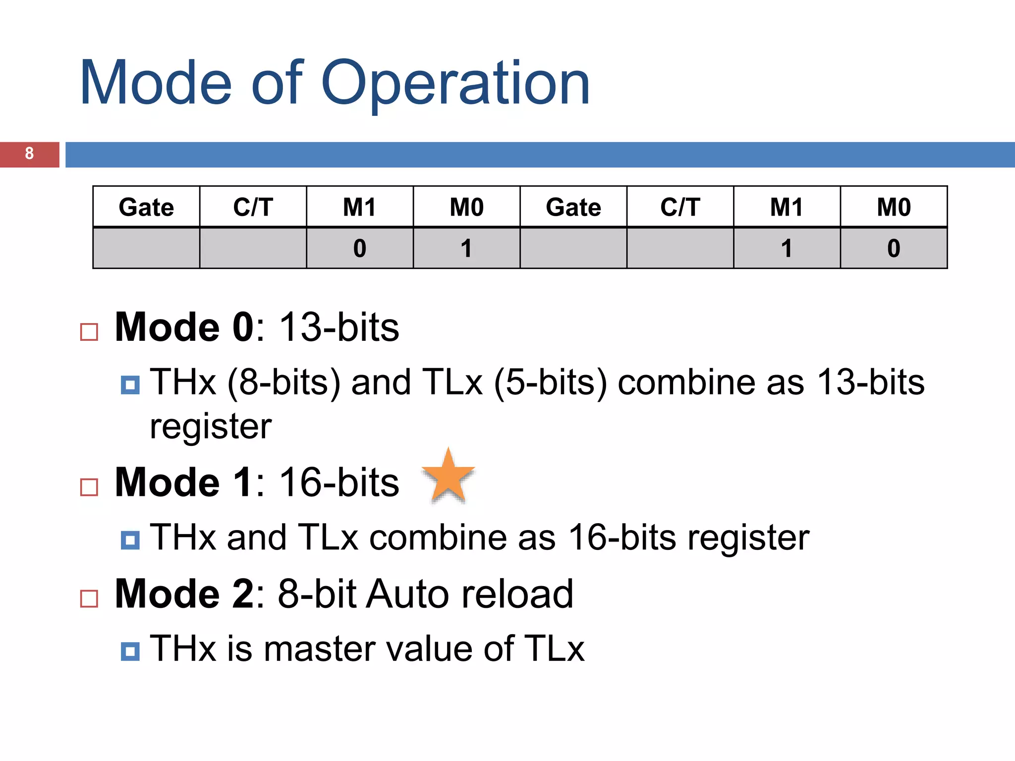 Mode of Operation 8  Mode 0: 13-bits  THx (8-bits) and TLx (5-bits) combine as 13-bits register  Mode 1: 16-bits  THx and TLx combine as 16-bits register  Mode 2: 8-bit Auto reload  THx is master value of TLx Gate C/T M1 M0 Gate C/T M1 M0 0 1 1 0 