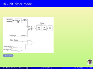 16 - bit timer mode...
Main Slide
Dr. Nilesh Bhaskarrao Bahadure () Unit - II (Part I) July 25, 2021 14 / 58
 