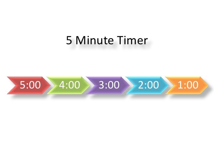 Digital clock countdown timer powerpoint presentation