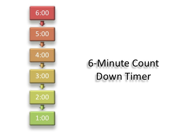 countdown timer slides in powerpoint