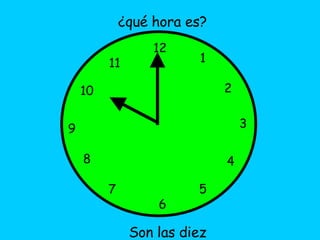 12 1 5 4 9 3 6 10 11 2 7 8 ¿qué hora es? Son las diez 