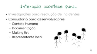 21
Interação acontece para...
● Investigações para resolução de incidentes
● Consultoria para desenvolvedores
– Contato humano
– Documentação
– Mailing list
– Representante local
Demandas dos desenvolvedores
 