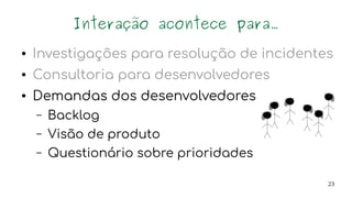 23
Interação acontece para...
● Investigações para resolução de incidentes
● Consultoria para desenvolvedores
● Demandas dos desenvolvedores
– Backlog
– Visão de produto
– Questionário sobre prioridades
 